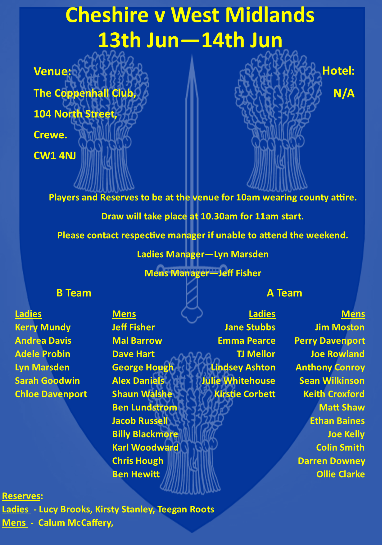 West Mids selection